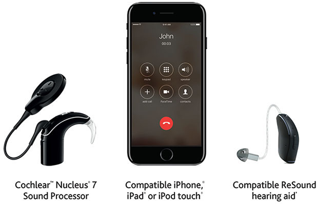 Smart Bimodal Solutions Cochlear Nucleus Systems