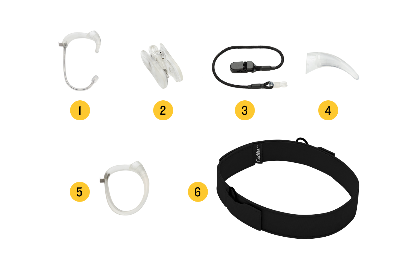 Image of the accessories for the Nucleus 7 Sound Processor: 1. Snugfit, 2. Koala Clip, 3. Safety Cord, 4. Earhook