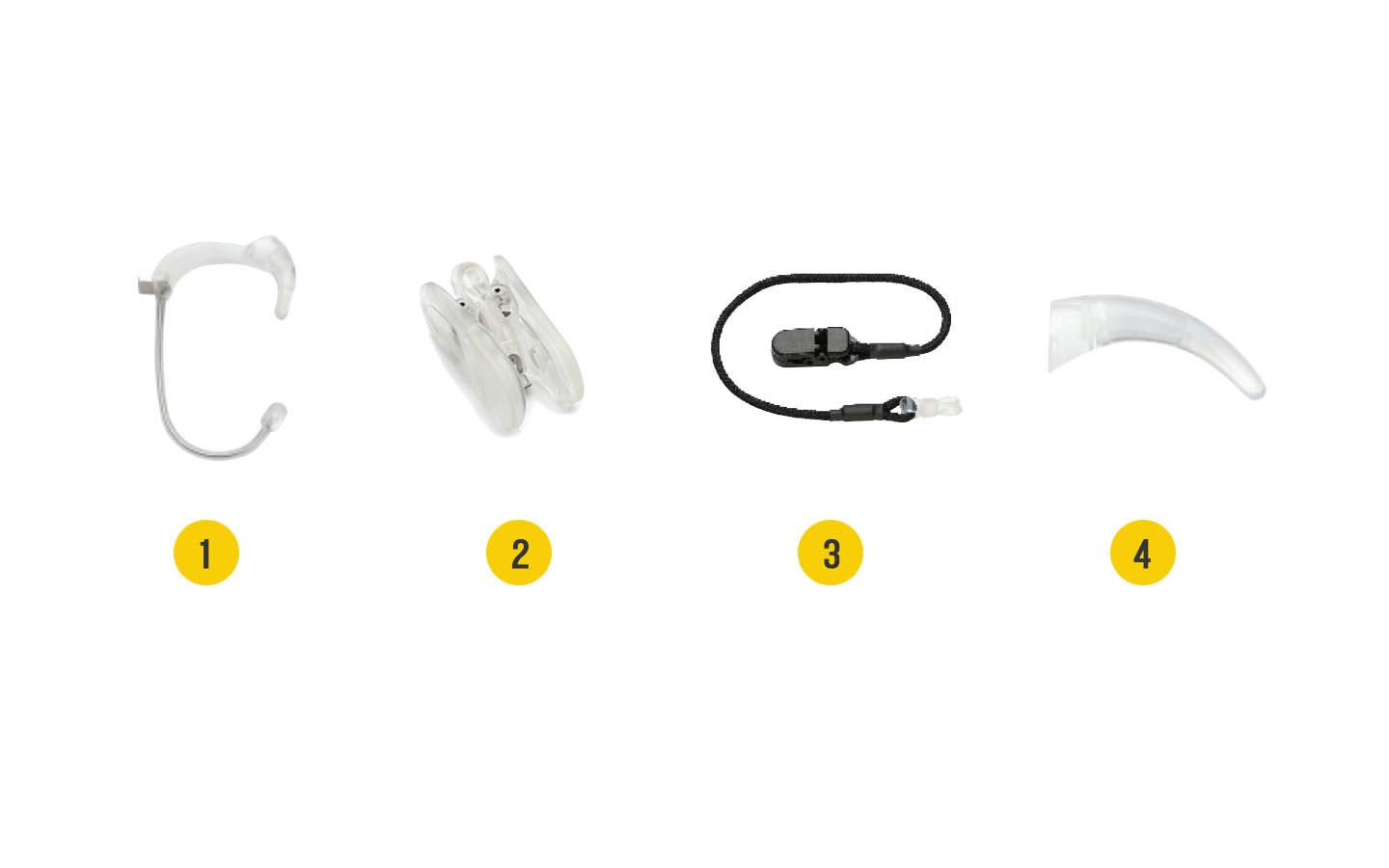 NUCLEUS® 7声音处理器附件图片：1．Snugfit防脱落耳钩，2. 考拉固定夹，3. 安全绳，4. 耳钩